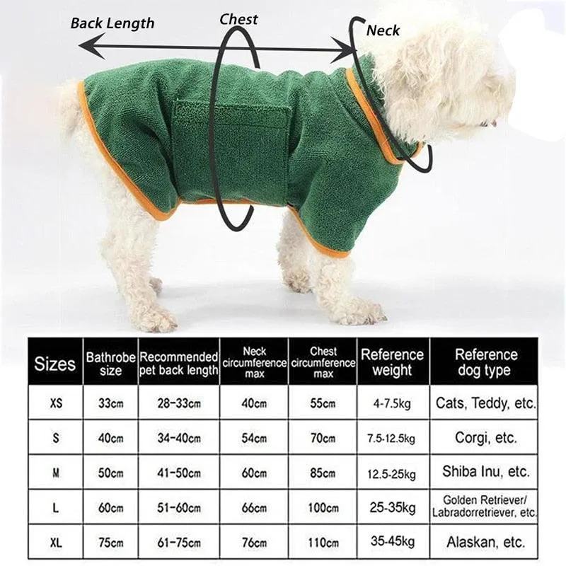Dach Everywhere™ Pet Bathrobe & Beach Towel by Dach Everywhere